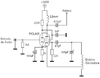 Esquema del transmisor AM con PCL805