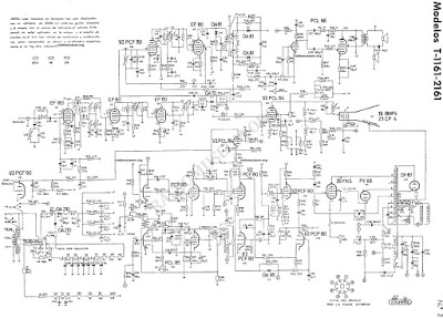 Esquema del televisor Iberia T-2161